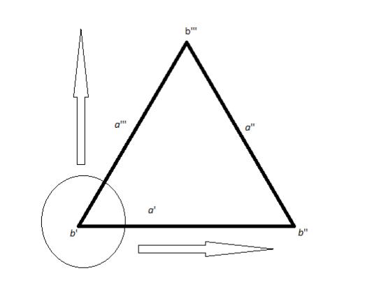 Figura 2
