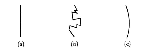 Figura 1