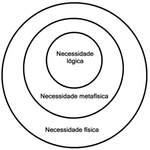 Diagrama 1