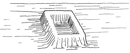 Forte de areia