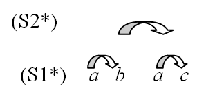 Esquema